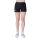 Peak Sport Compression Serie Tight Shorts W