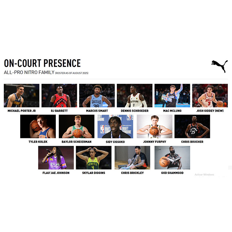 Puma All-Pro NITRO™ 2 "All Time Red"