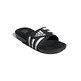 Adidas Adissage Seiten