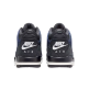 Jordan 3 Retro Levi's Indigo